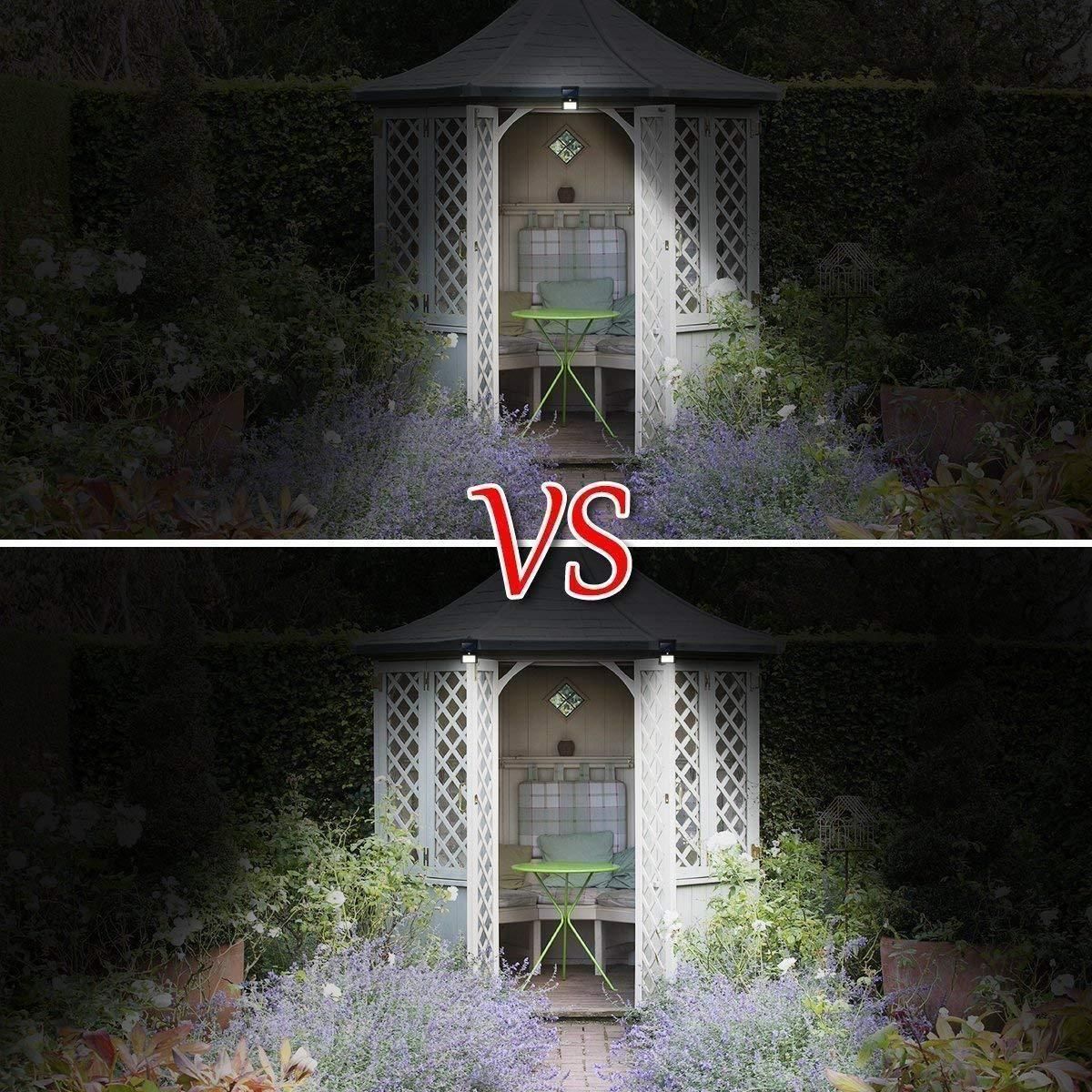SolarGuard 20 – LED Motion Sensor Outdoor Security Light
