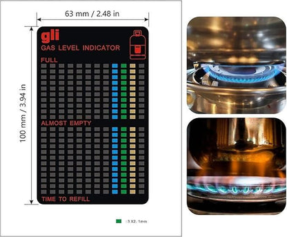 GasCheck Pro Indicator
