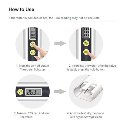 AquaPure SmartTDS™ – Digital Water Purity Tester