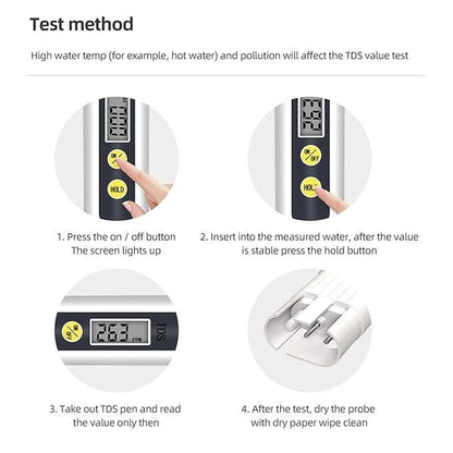 AquaPure SmartTDS™ – Digital Water Purity Tester