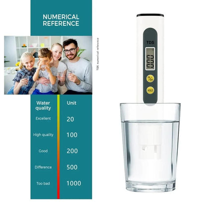 AquaPure SmartTDS™ – Digital Water Purity Tester