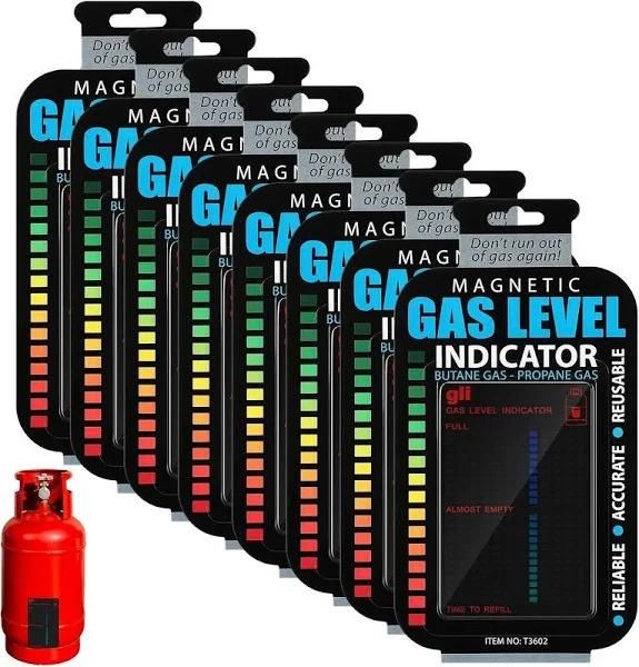 GasCheck Pro Indicator